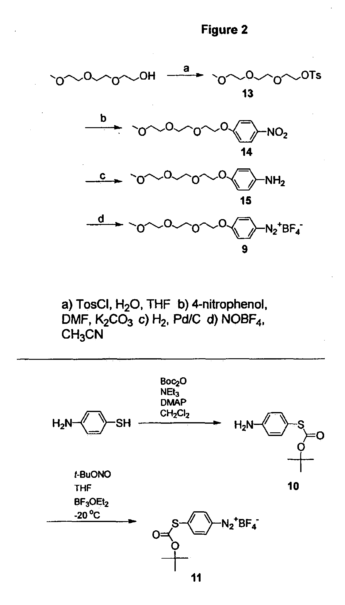 Process for making polymers comprising derivatized carbon nanotubes and compositions thereof