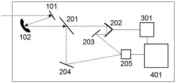 A Simple Femtosecond Pulse Width Measurement System