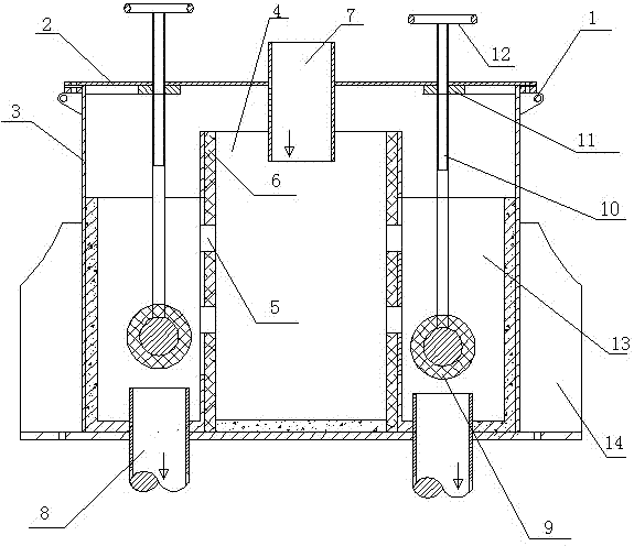 Vibrating screen ore-feeding device