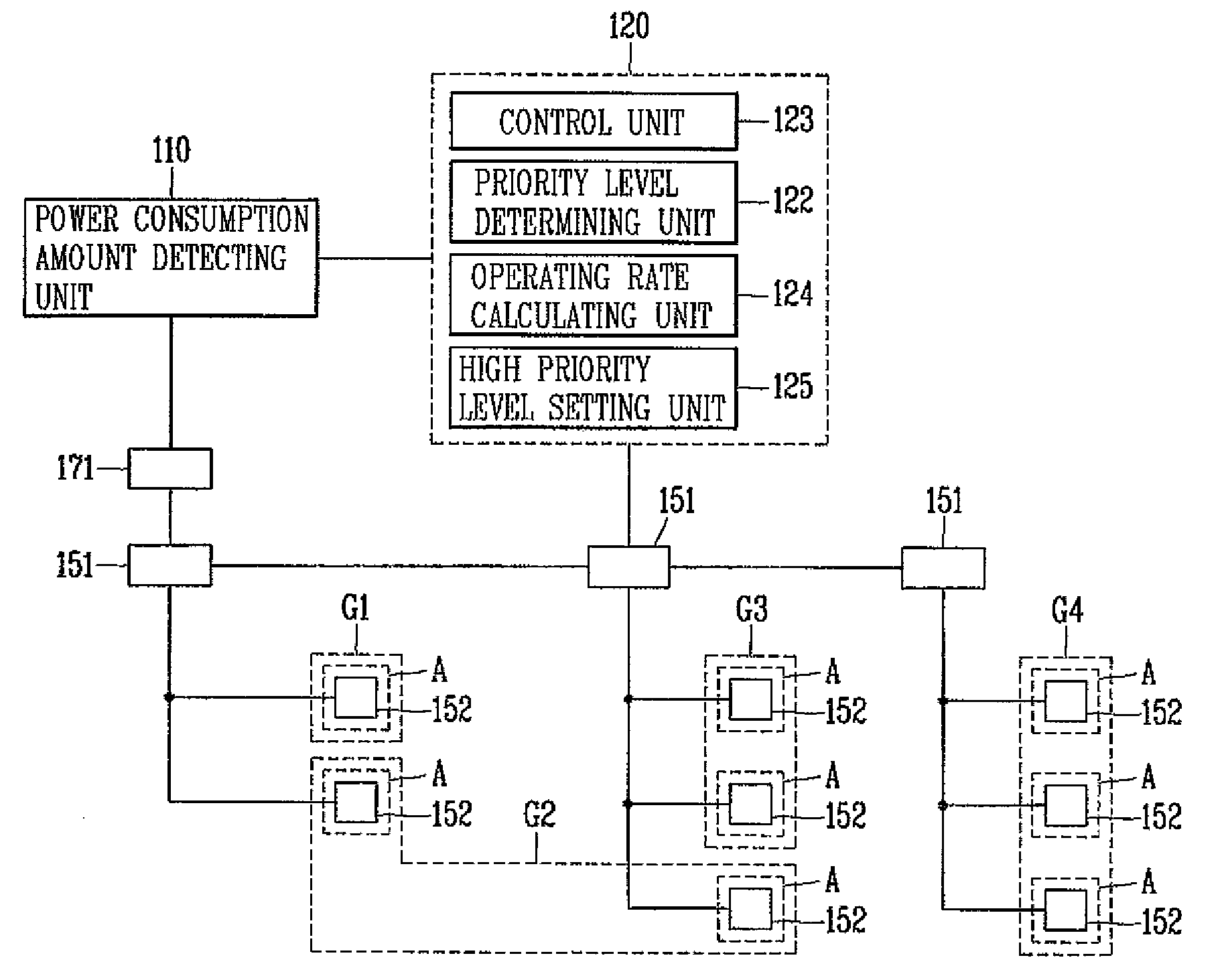 System and method for controlling demand of multi-air-conditioner