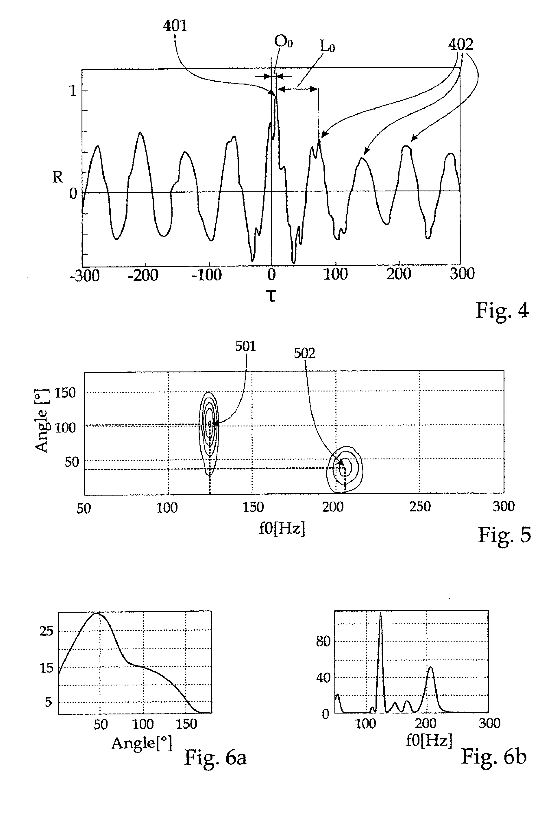 Joint position-pitch estimation of acoustic sources for their tracking and separation