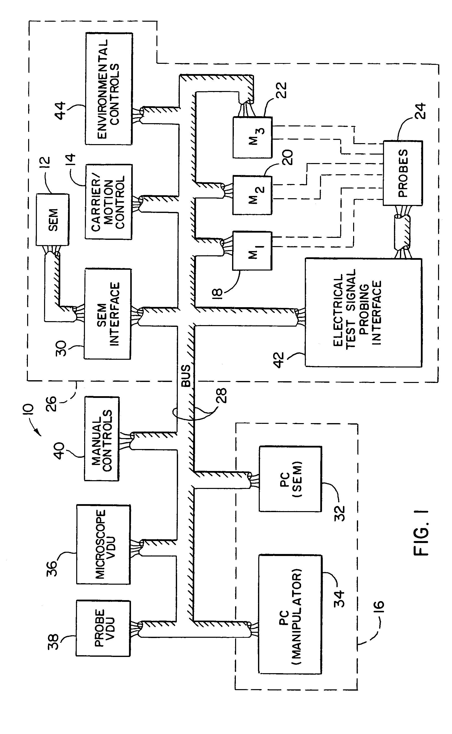 High resolution analytical probe station