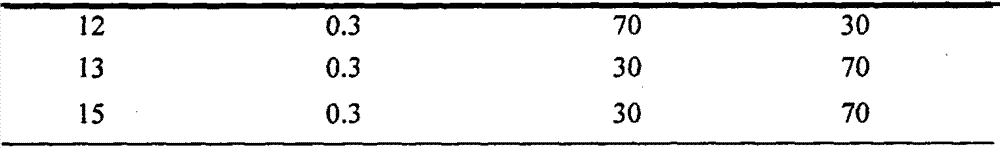 Method for simultaneously detecting two glucocorticoid isomerides in animal-derived food