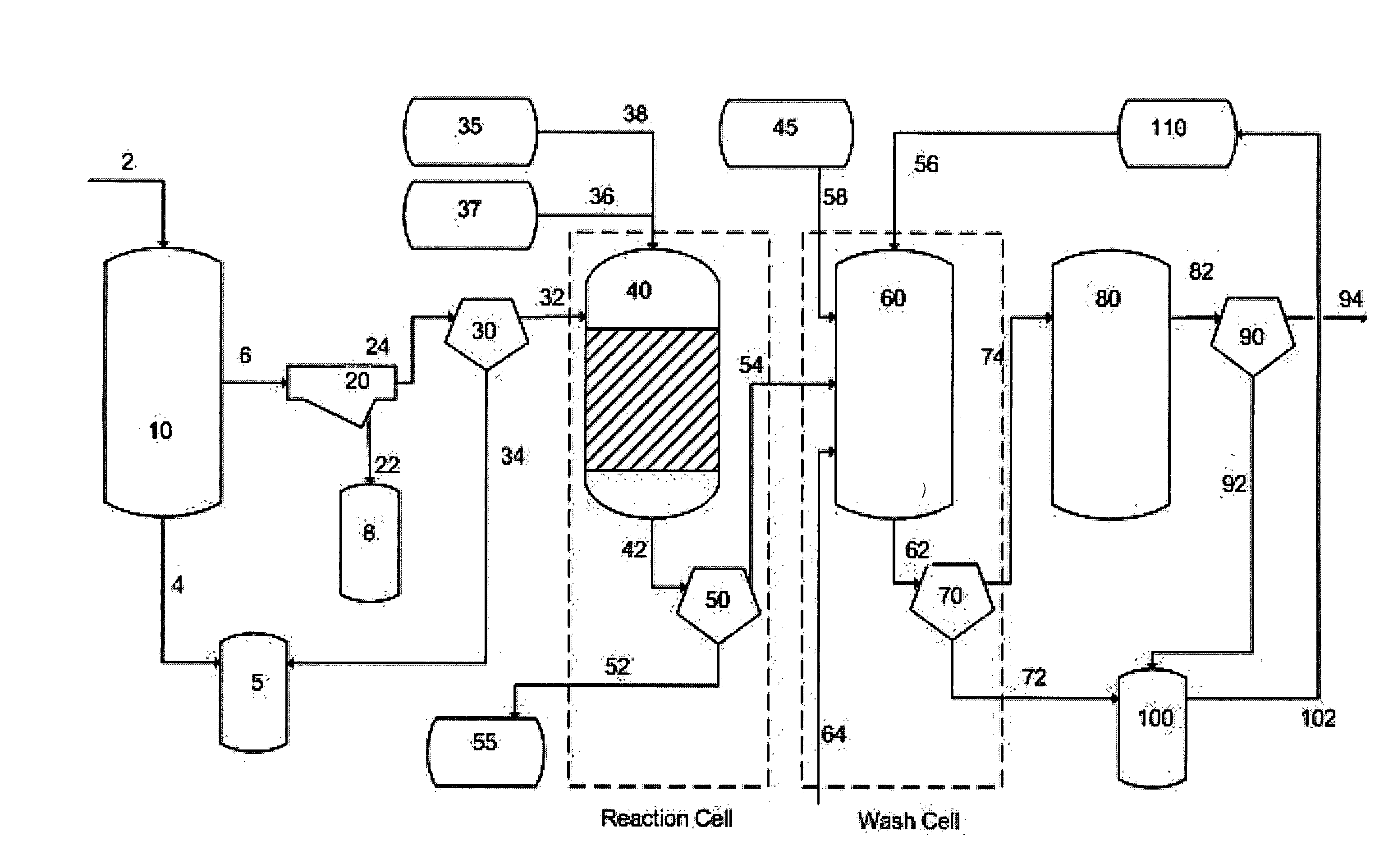 Mobile biodiesel refinery