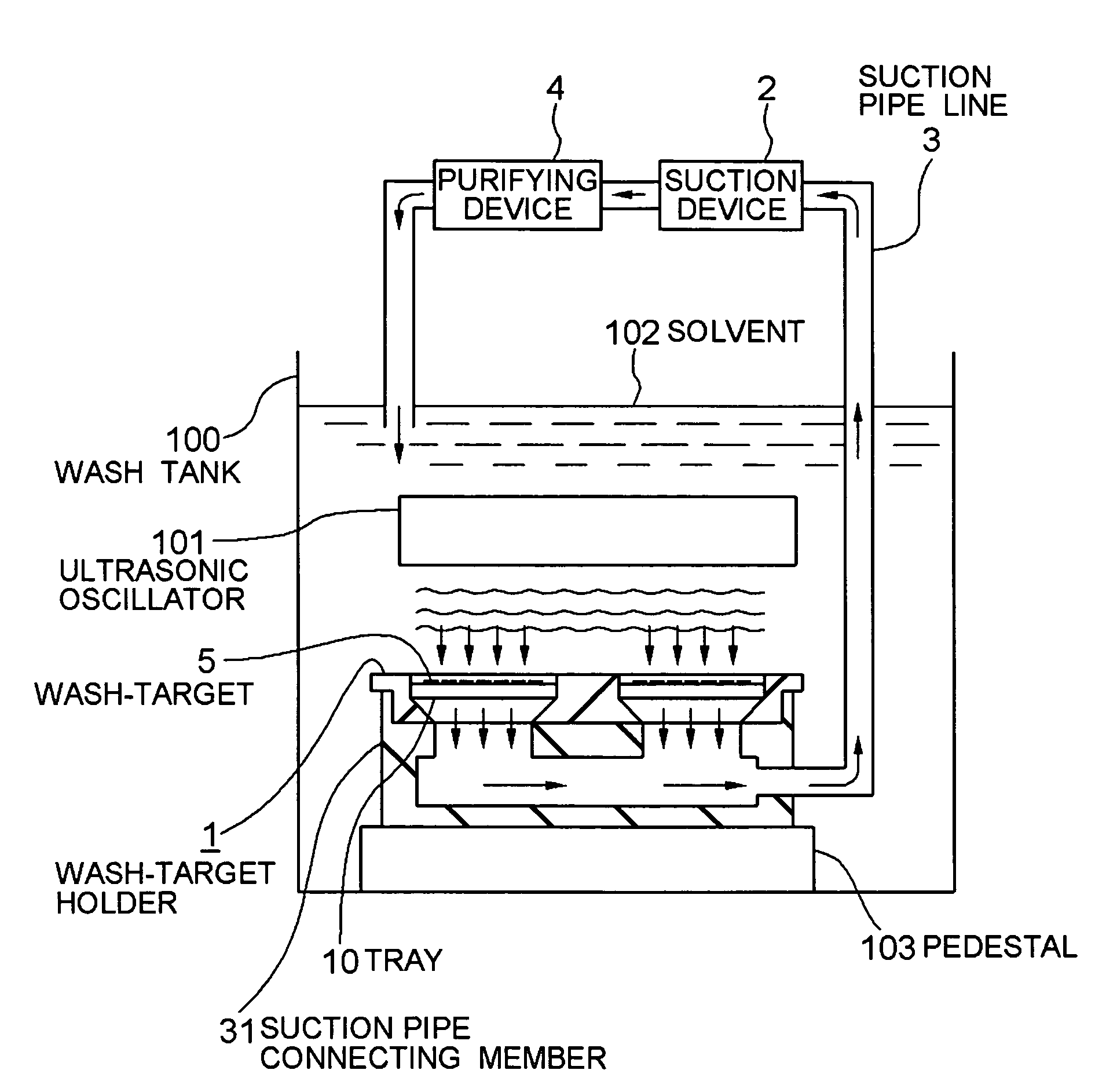 Wash-target holder, and wash-target holding apparatus, washing apparatus and method for washing wash-target using the same