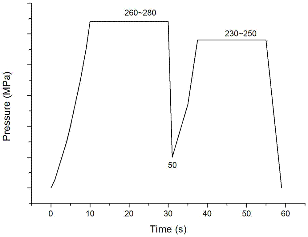 A corrosion-resistant grounding grid cermet coating material and its preparation device and method