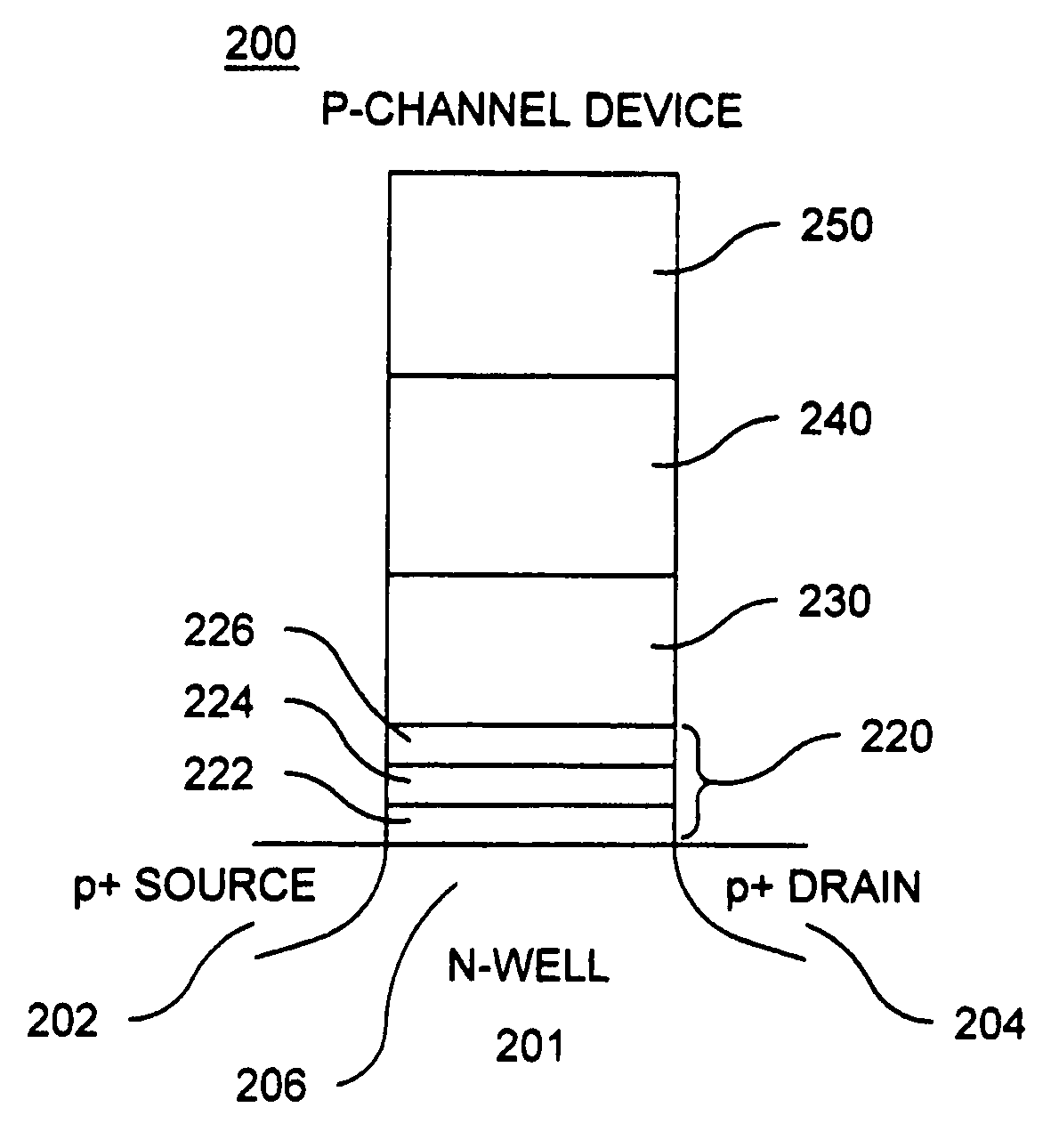 Non-volatile memory cells, memory arrays including the same and methods of operating cells and arrays