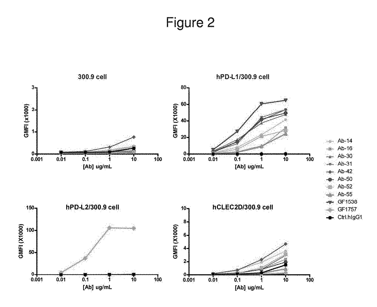 Human monoclonal anti-PD-L1 antibodies and methods of use