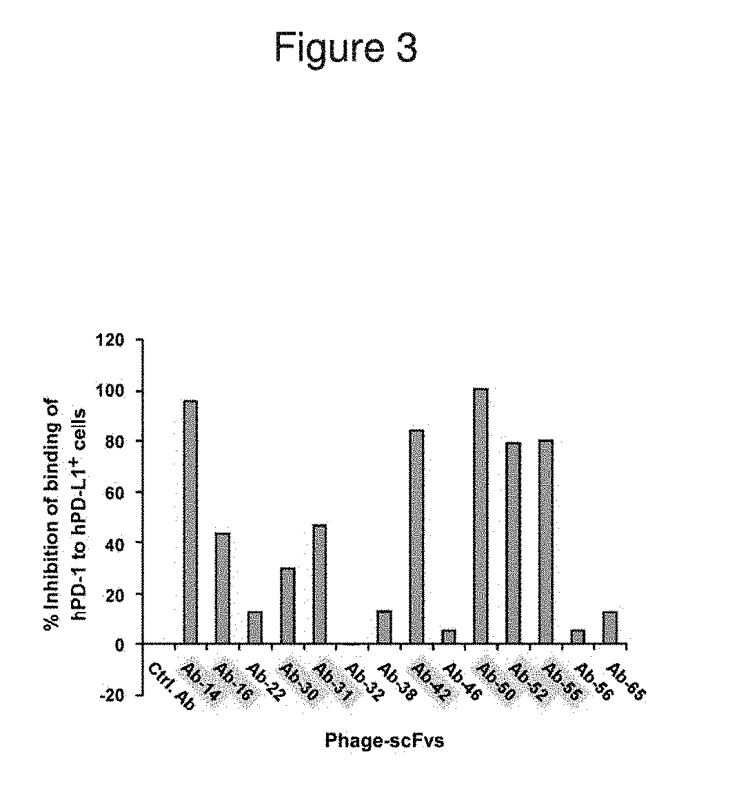 Human monoclonal anti-PD-L1 antibodies and methods of use