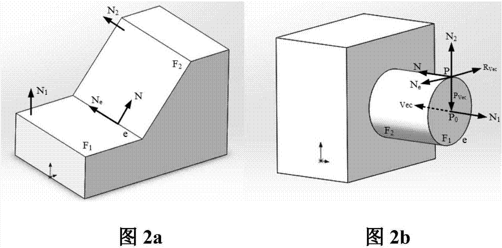 Intelligent feature identification method facing STEP-NC 2.5D manufacturing features