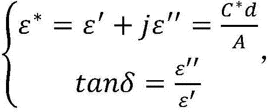 A non-contact method for measuring the frequency-domain dielectric spectrum of composite materials