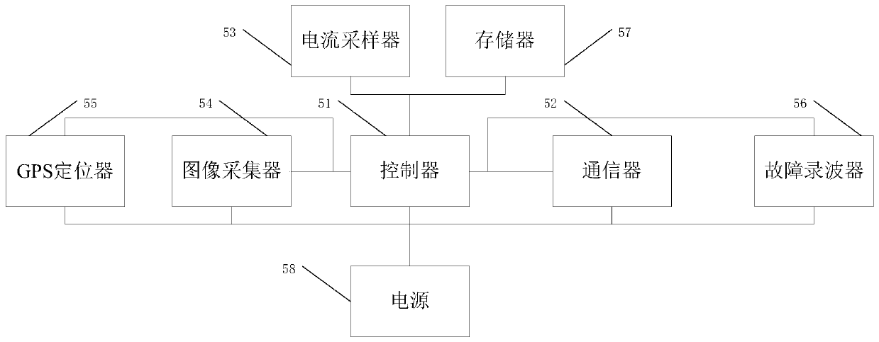 Low-voltage power distribution network electric larceny and leakage detection device, monitoring system and monitoring method