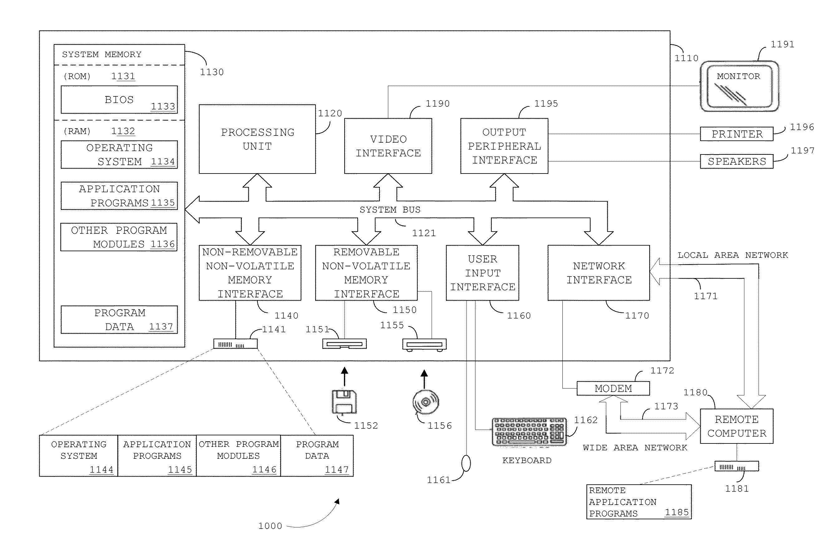 Method and apparatus for classifying pixels in an input image and image processing system