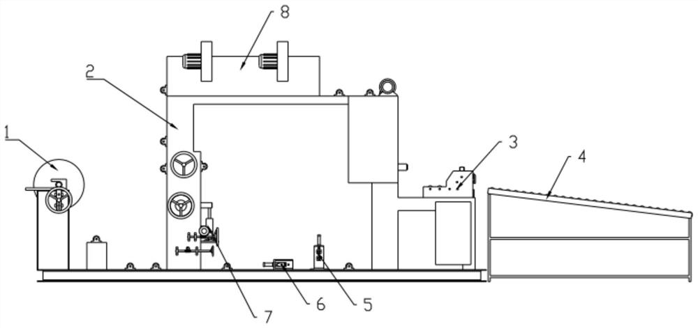 Aluminum foil gluing machine