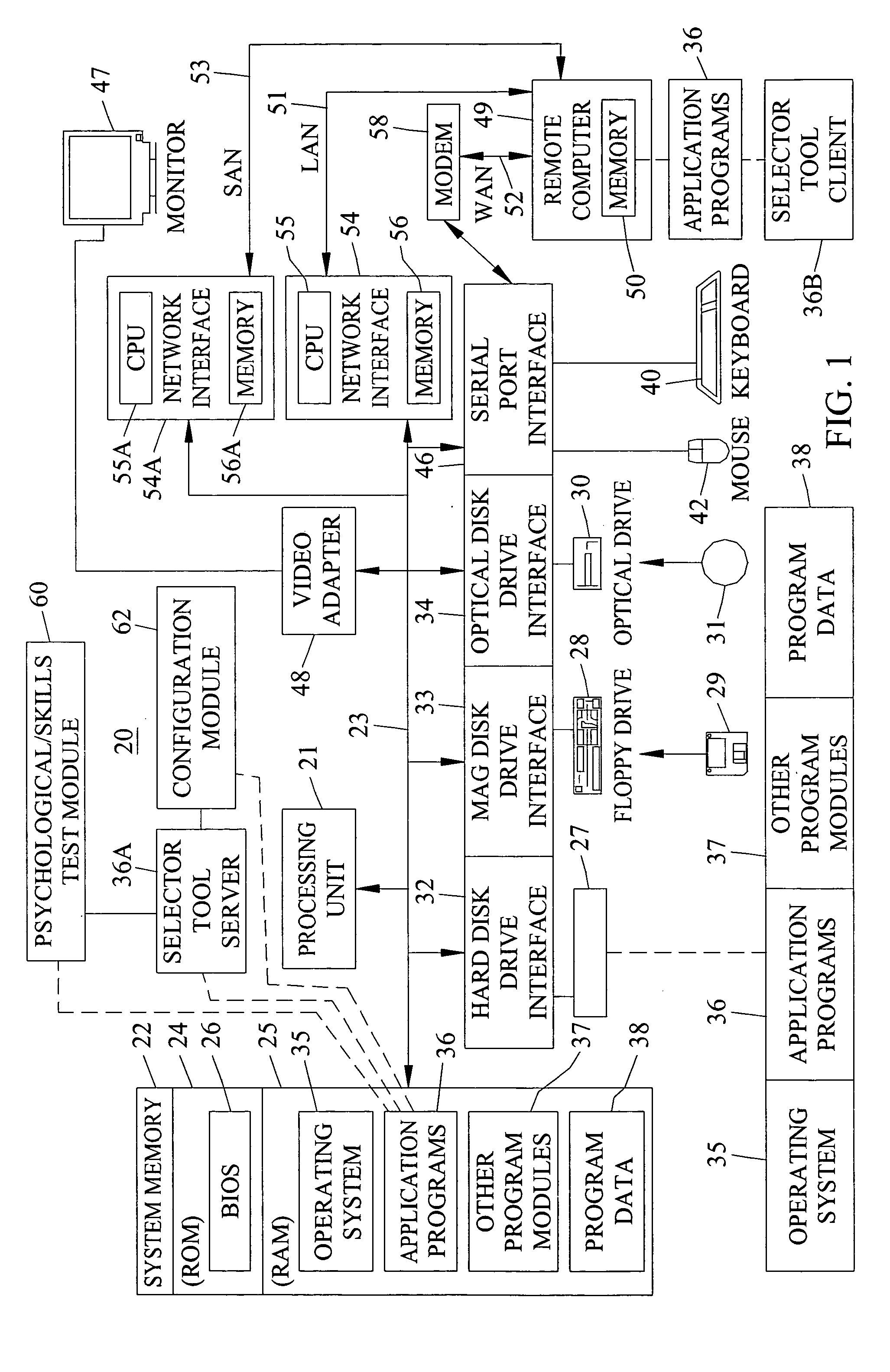 Methods, systems, and computer program products for facilitating user choices among complex alternatives using conjoint analysis in combination with psychological tests, skills tests, and configuration software