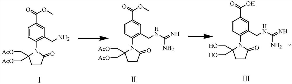 Preparation method of 4-(5, 5-dihydroxymethyl-2-oxopyrrolidinyl)-3-guanidino methylene benzoic acid