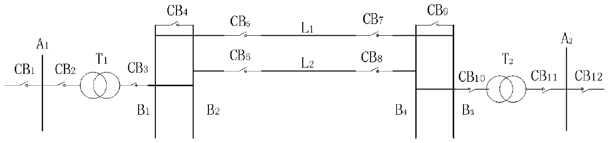 Power grid fault diagnosis method based on equipment fault probability