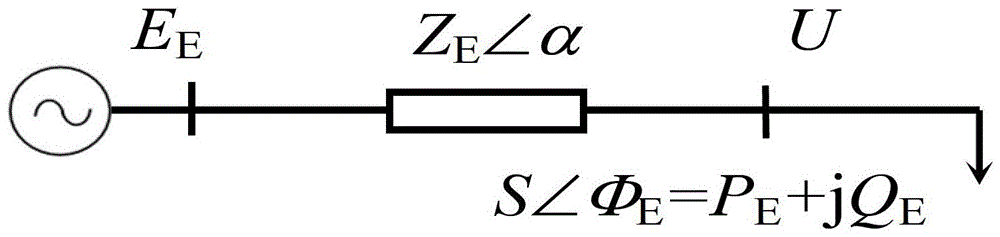 Response-based situation assessment and prevention and control method for the whole process of receiving-end power grid voltage stability