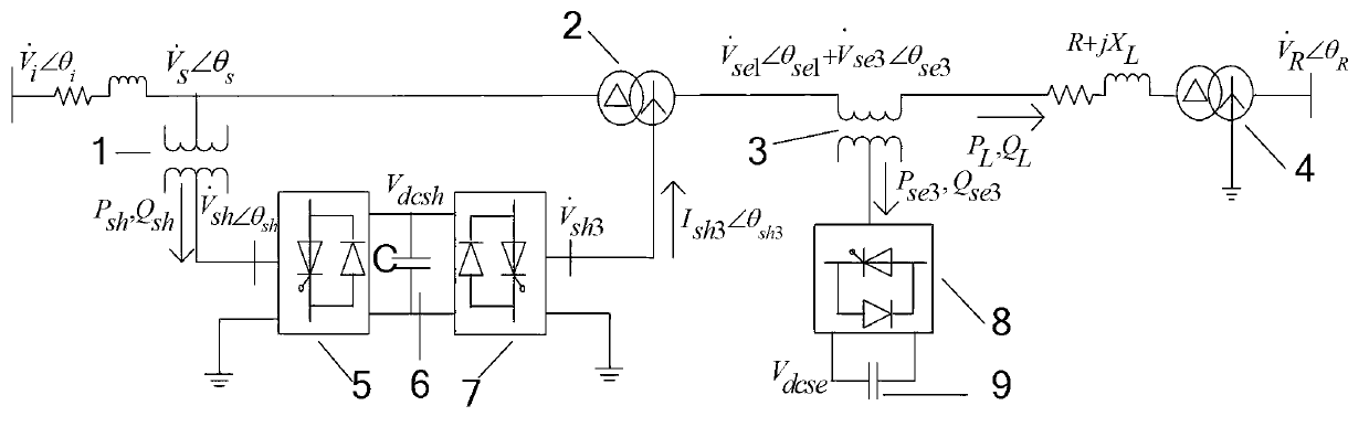 Method of confirming parameters of distributed power flow controller system