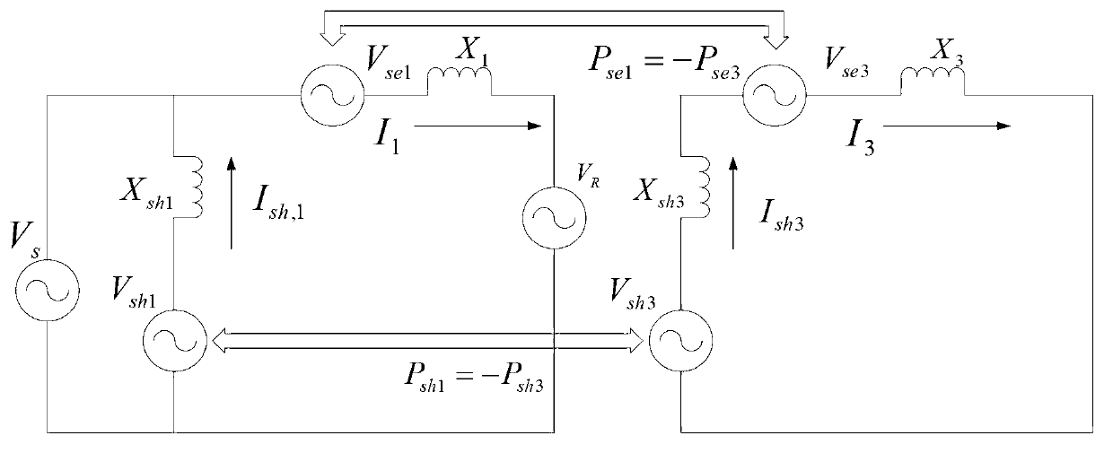 Method of confirming parameters of distributed power flow controller system