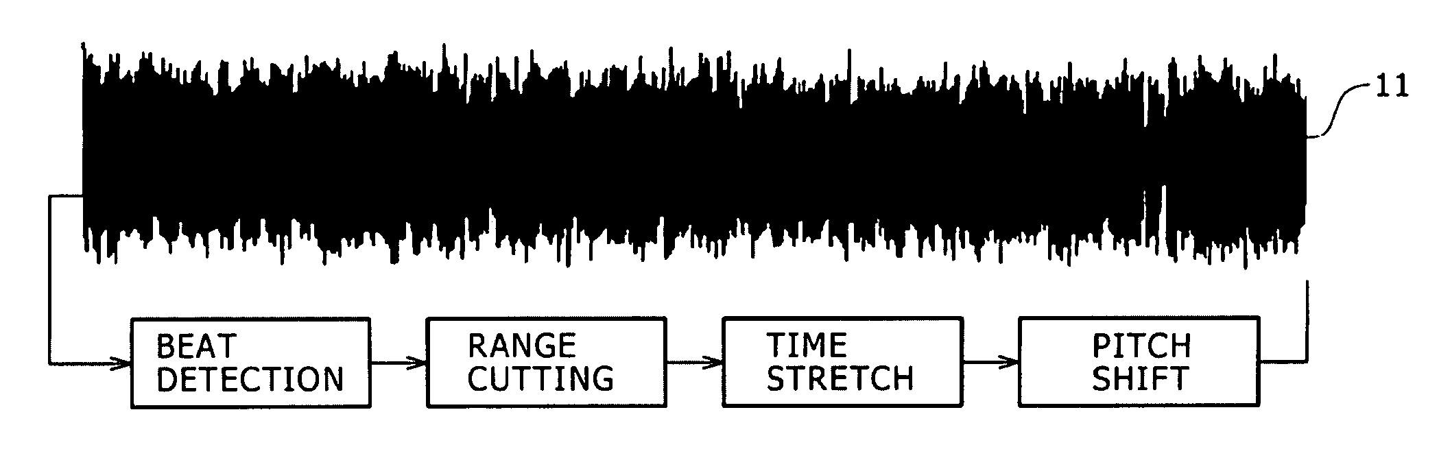 Music Editing Apparatus and Method and Program