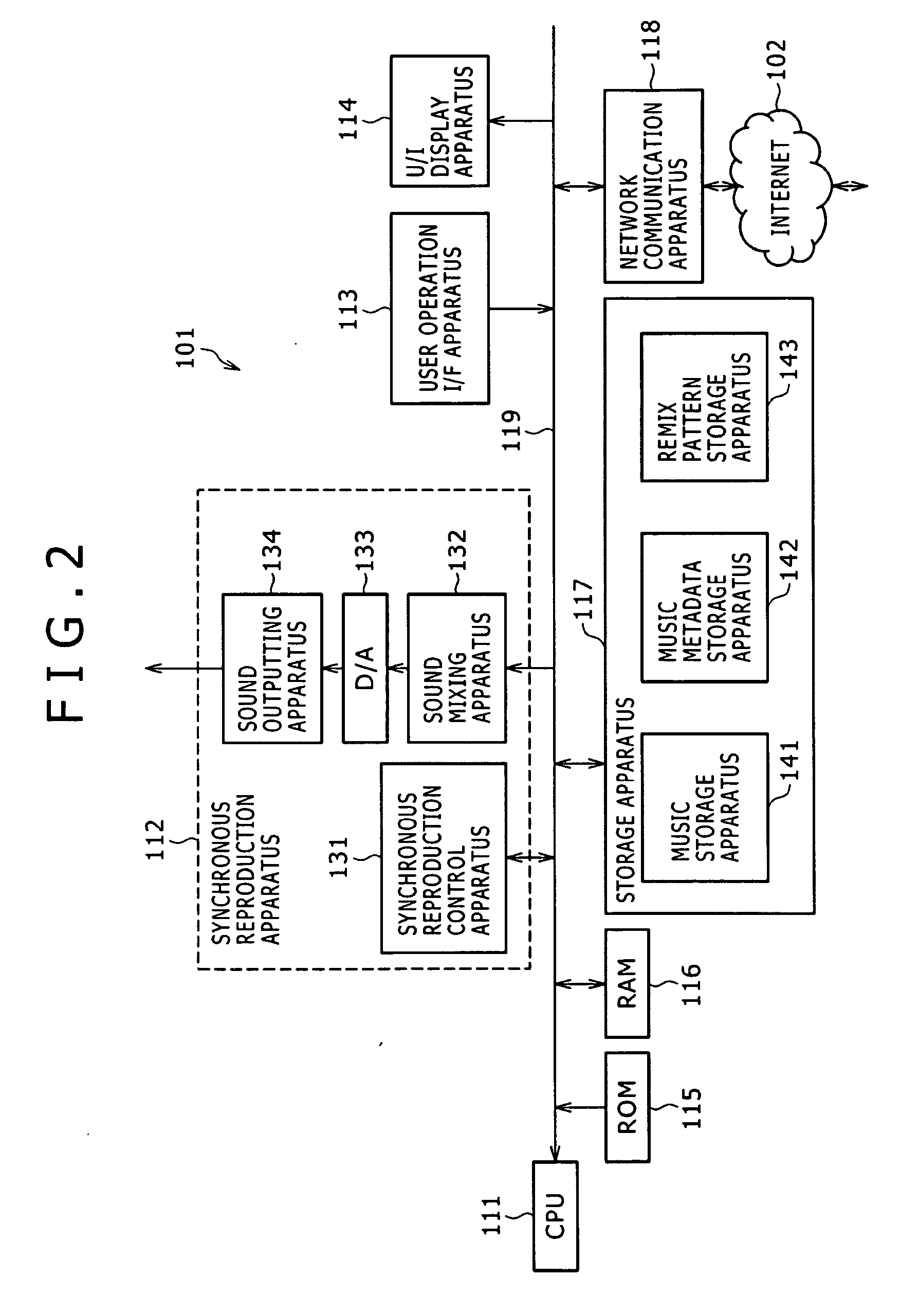 Music Editing Apparatus and Method and Program