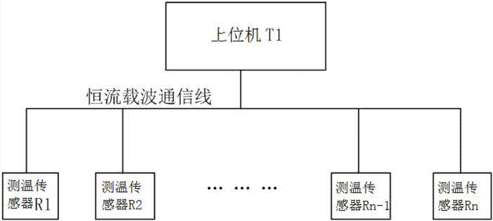 Two-line system constant current source carrier communication bidirectional transmitting/receiving circuit