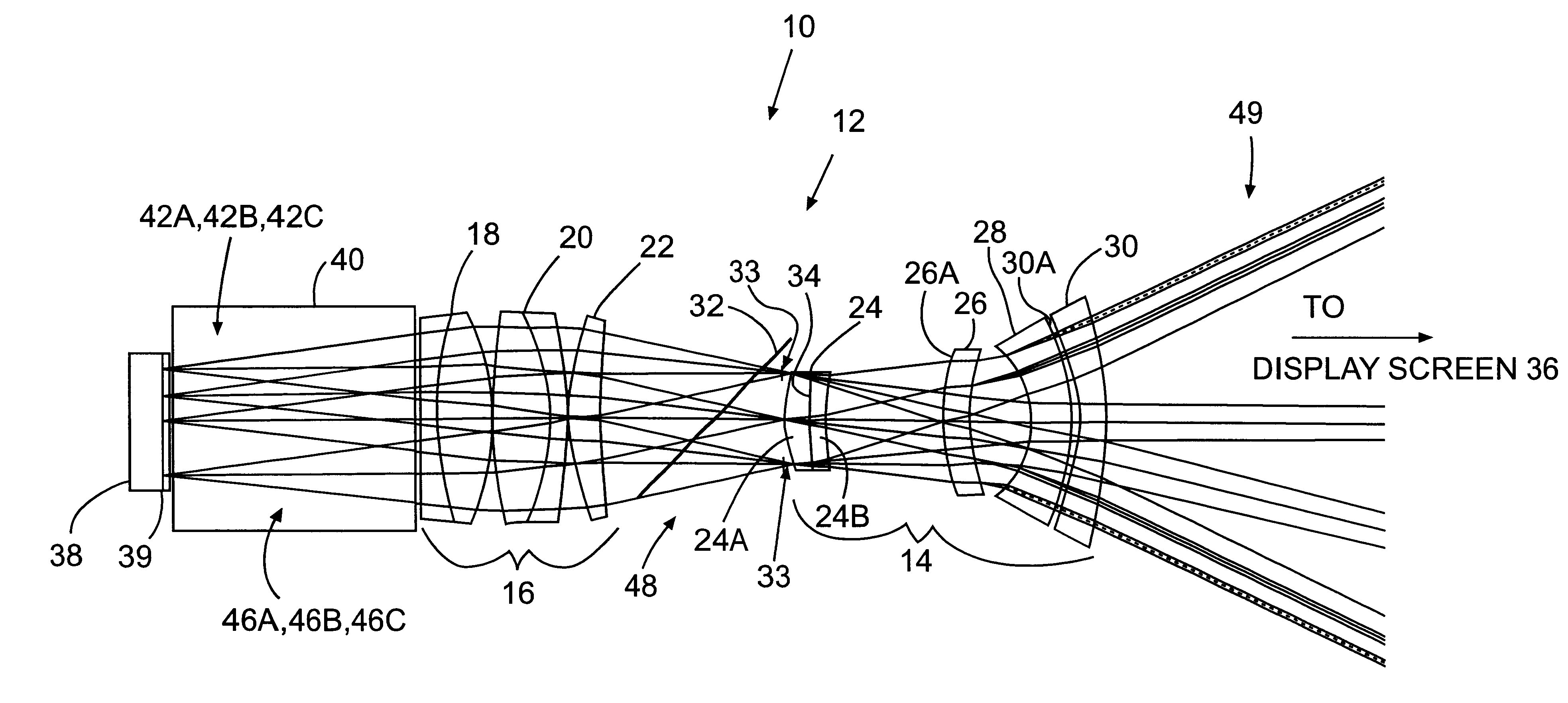 Lens design to eliminate color fringing