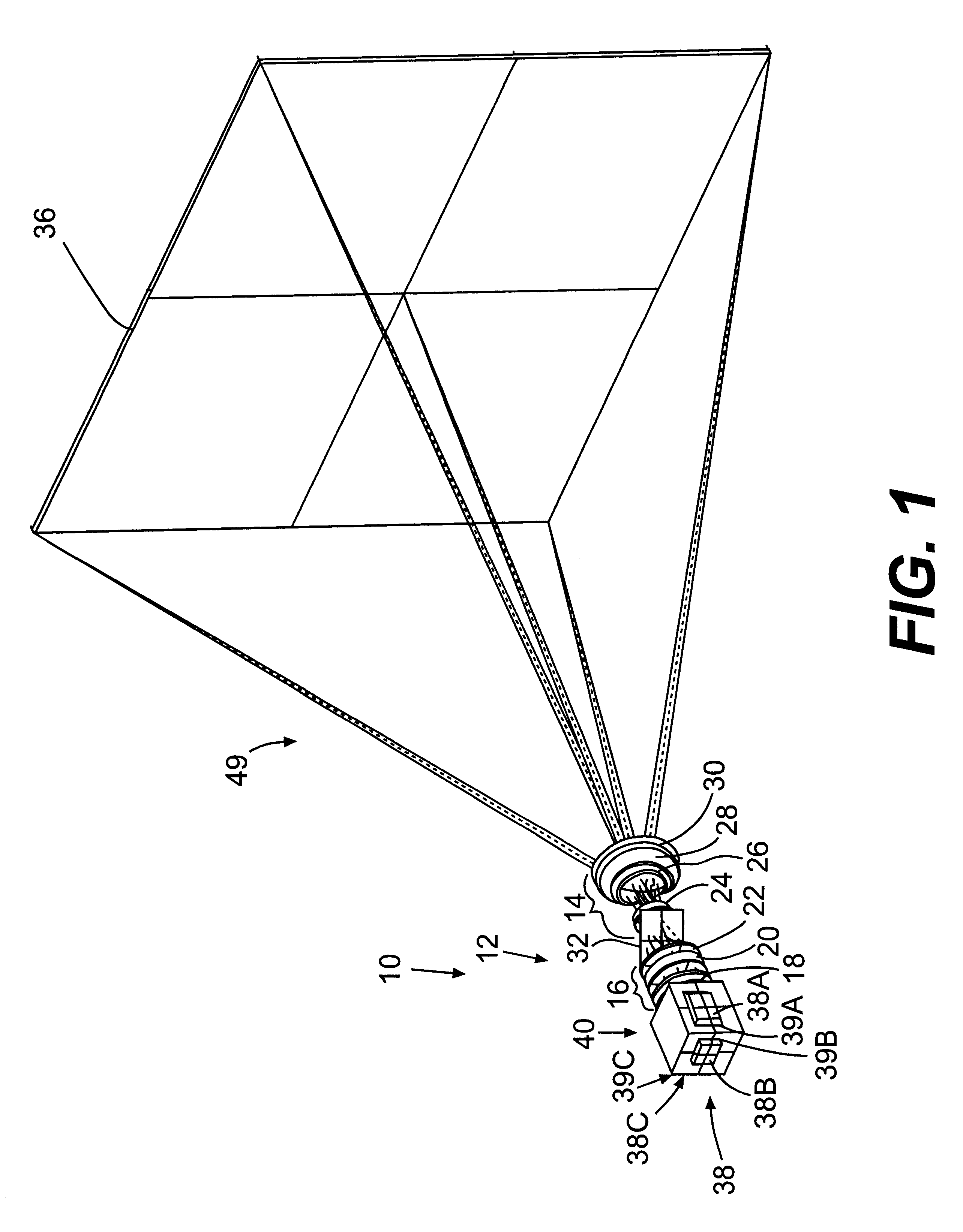 Lens design to eliminate color fringing