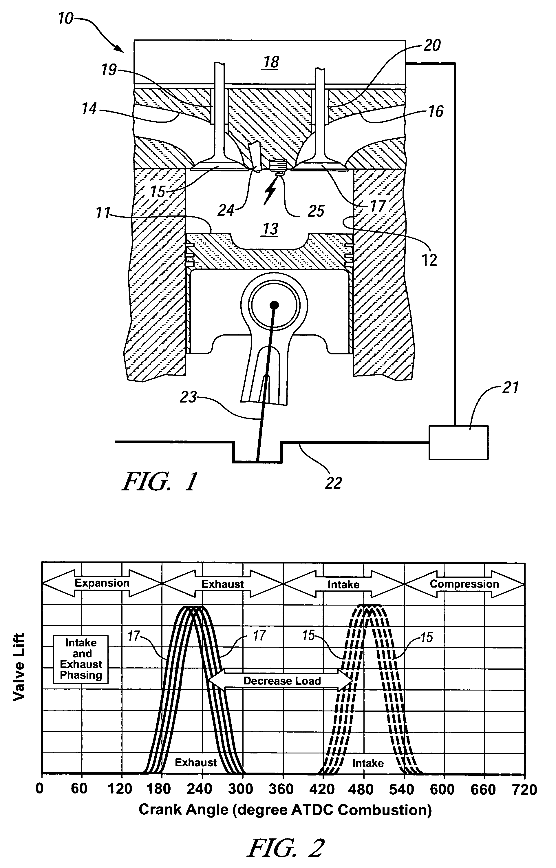 Load transient control methods for direct-injection engines with controlled auto-ignition combustion