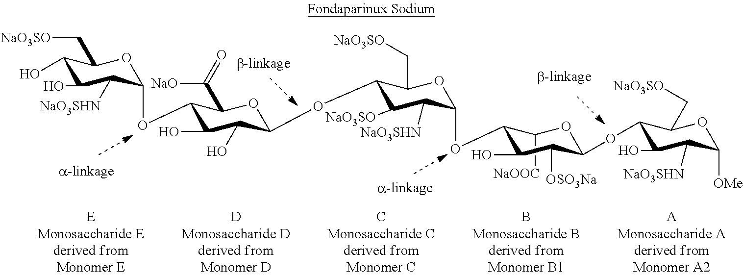 Efficient and scalable process for the manufacture of fondaparinux sodium