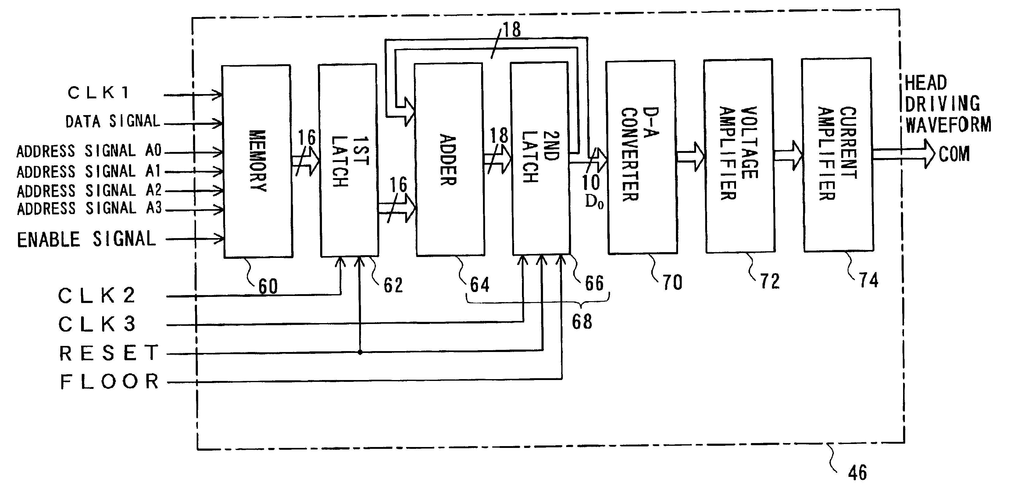 Driving waveform generator and method of generating driving waveform