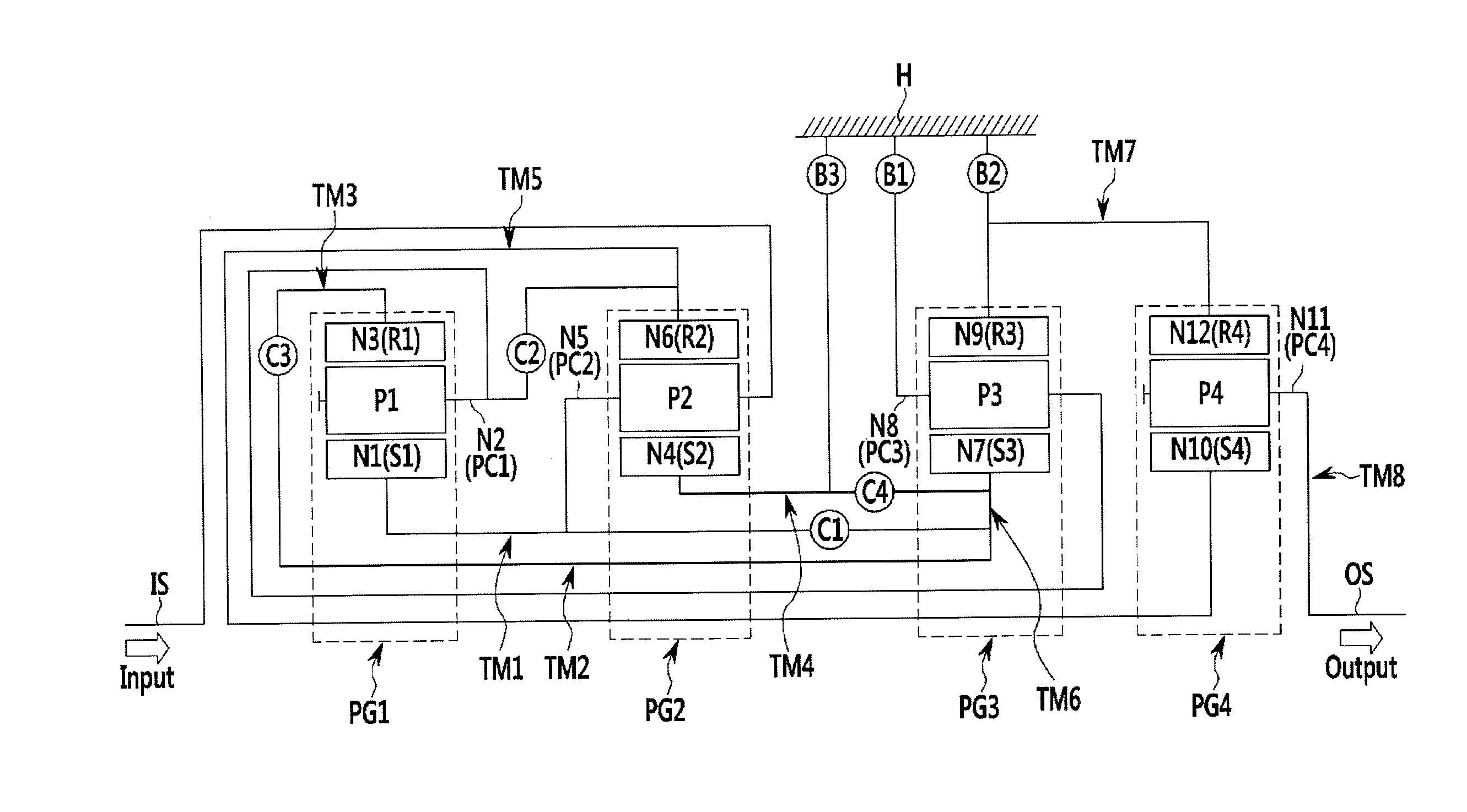 Planetary gear train of automatic transmission for vehicle