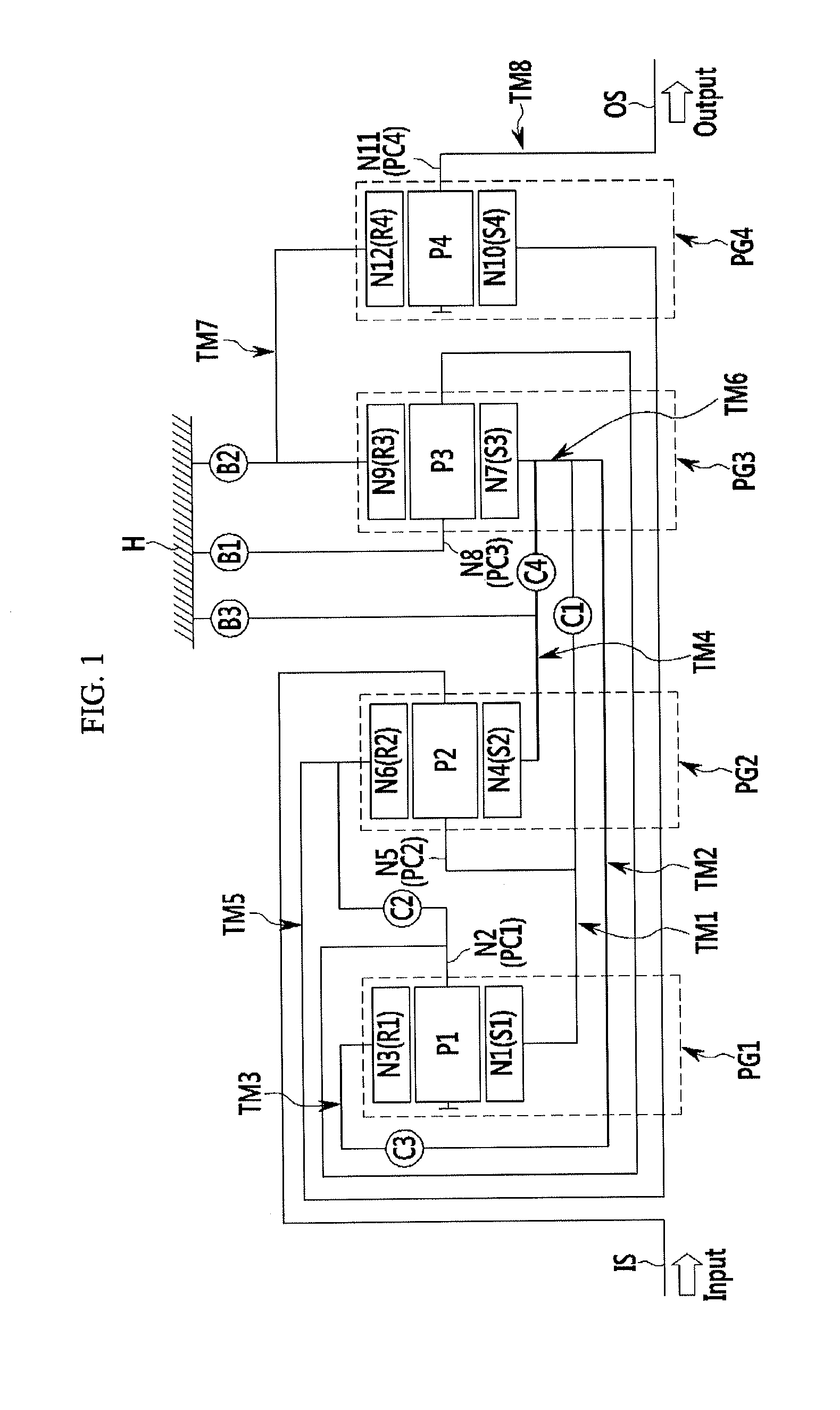 Planetary gear train of automatic transmission for vehicle