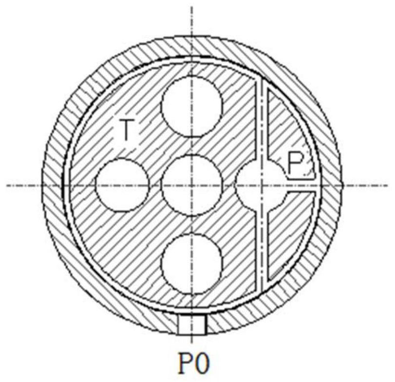 Axial flow distribution proportional servo valve