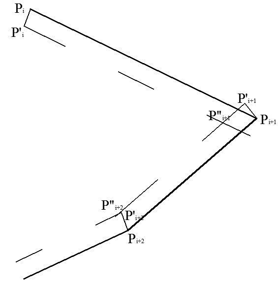 Method for estimating error in numerical control processing