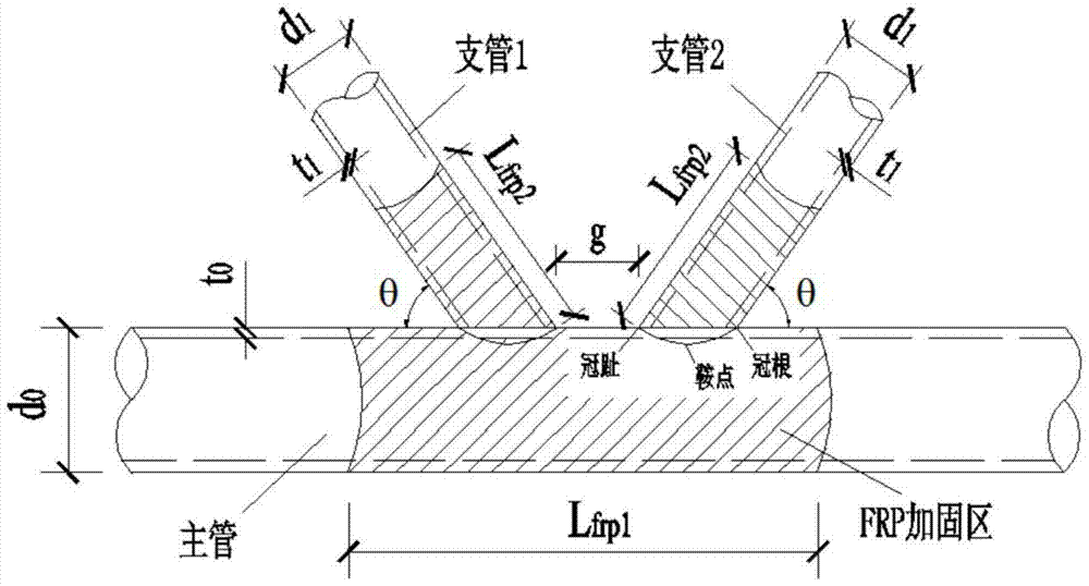 A Method for Strengthening Metal Pipe Joints Using Fiber Reinforced Composite Materials