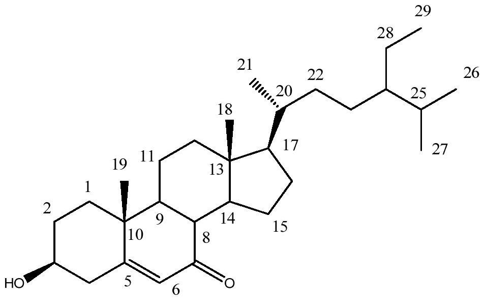 A method for extracting sterol compounds from bitter bamboo shoot shells