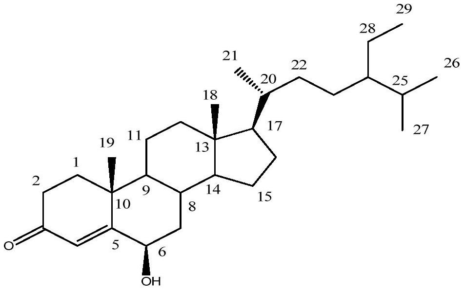 A method for extracting sterol compounds from bitter bamboo shoot shells