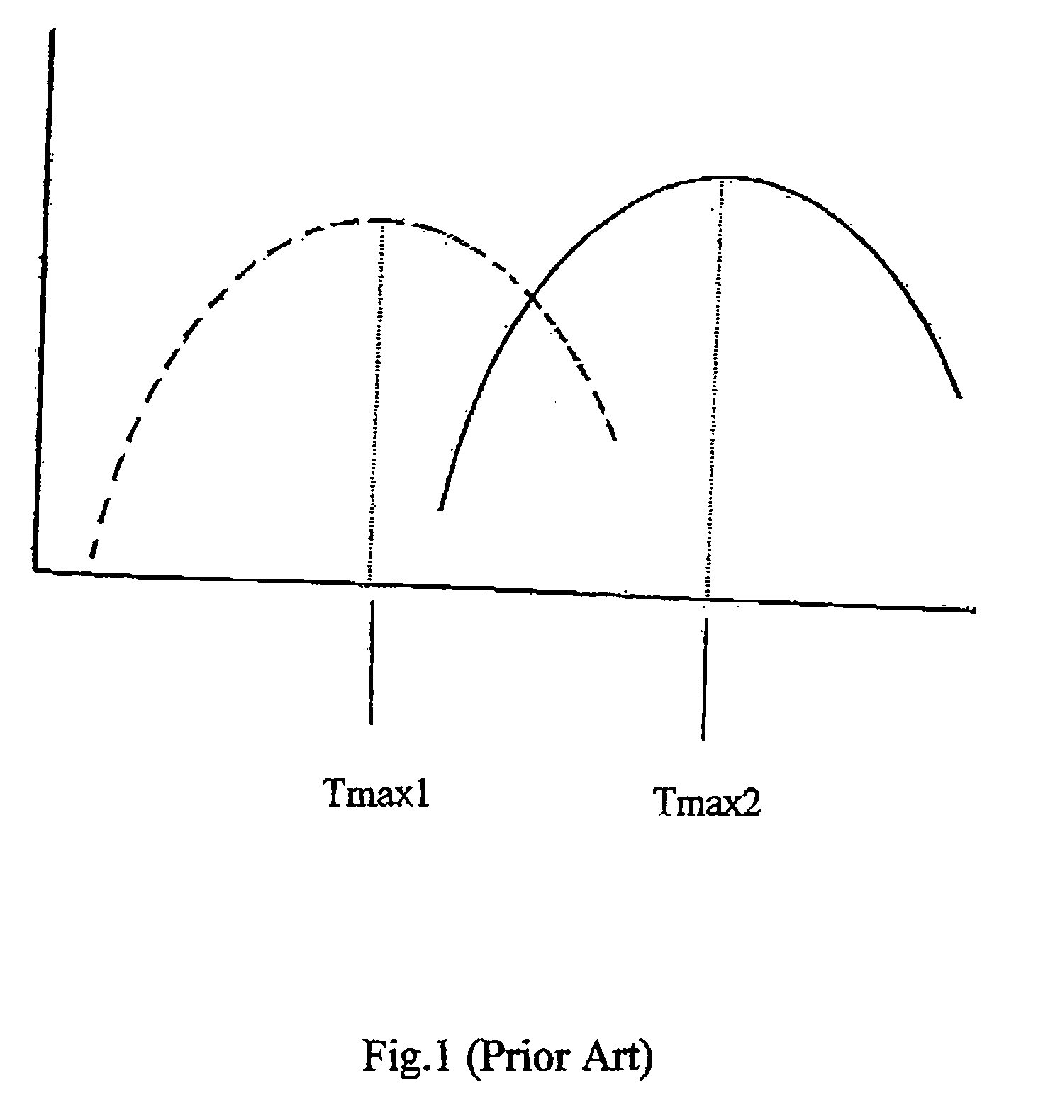 Poly-crystalline compositions