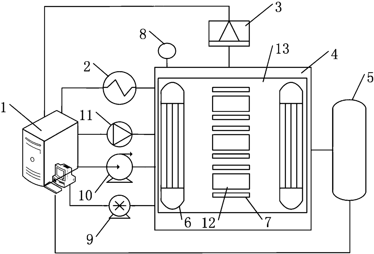 Capacitive voltage divider vacuum drying system and method for mutual inductor