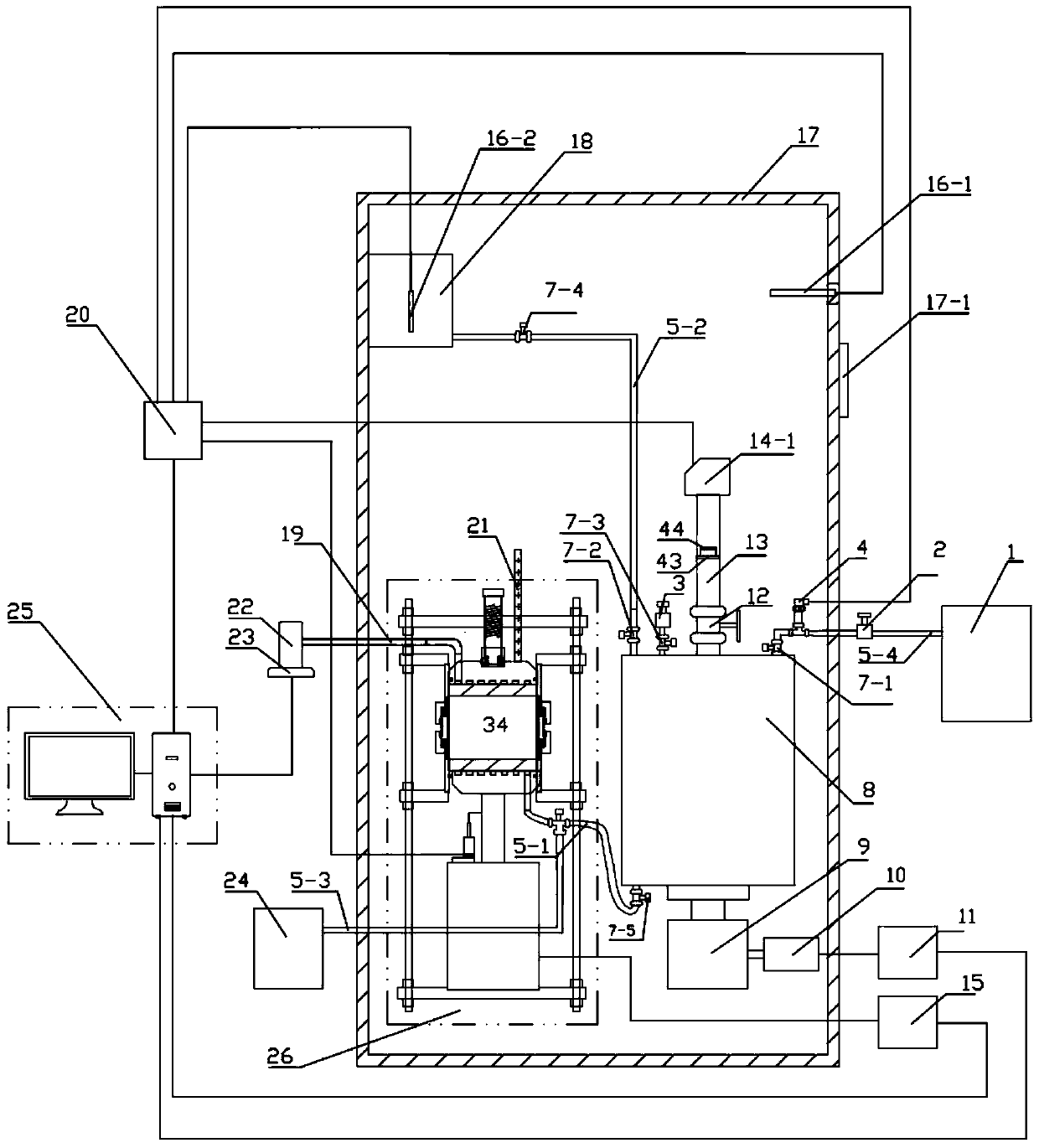 Permeability Testing Experimental System for Low Permeability Clay