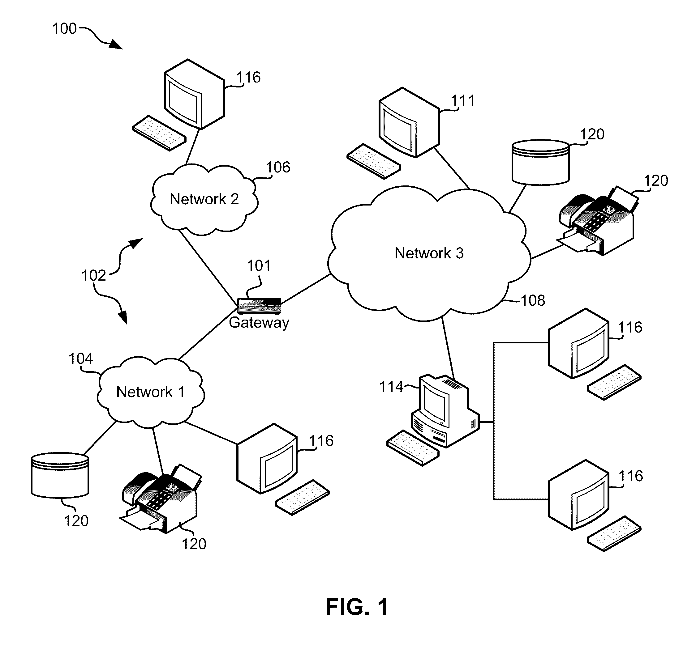 Systems and methods for identification document processing and business workflow integration