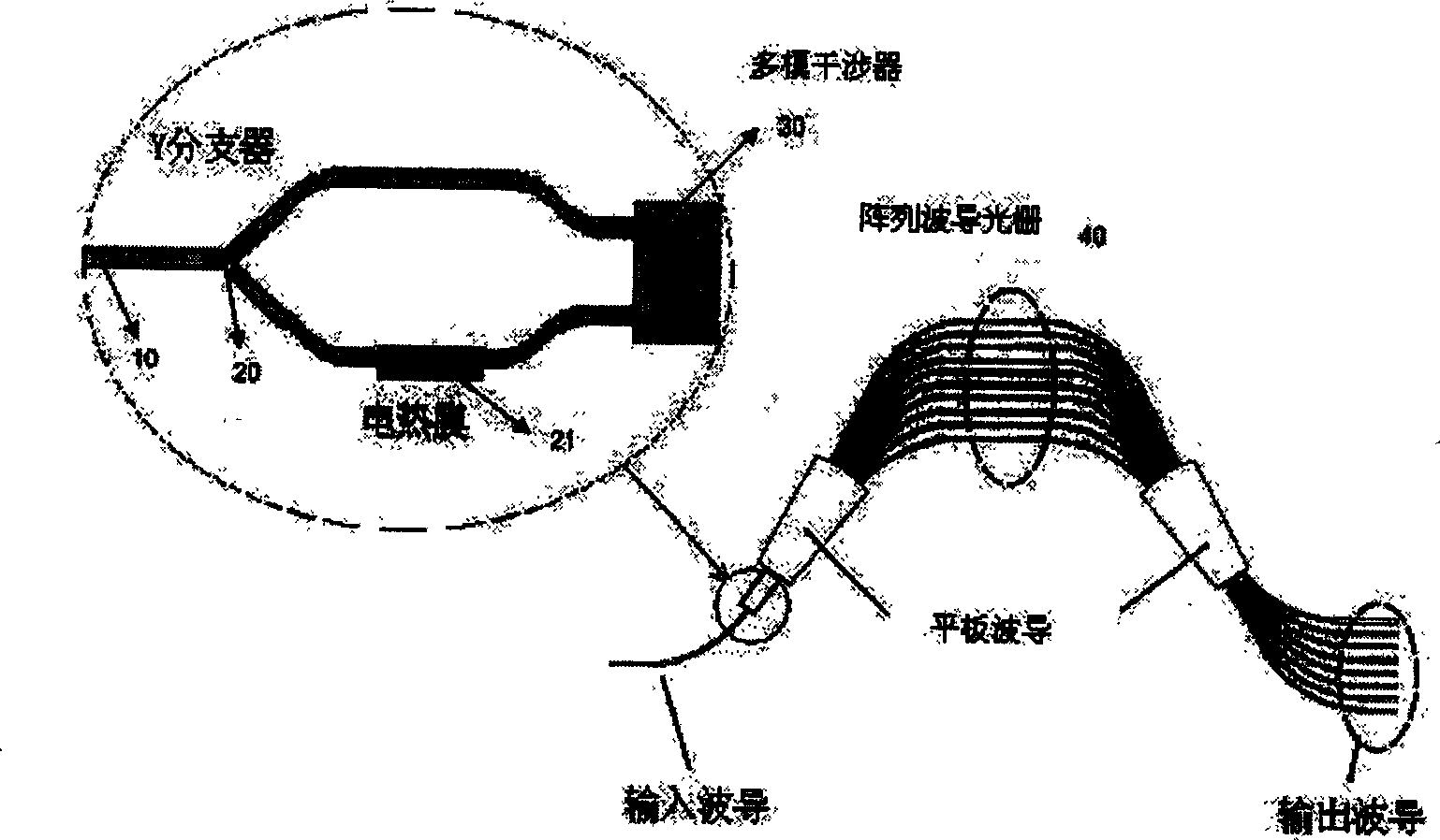 Integrated device of output wave from adjust table dense wave division multiplexing system