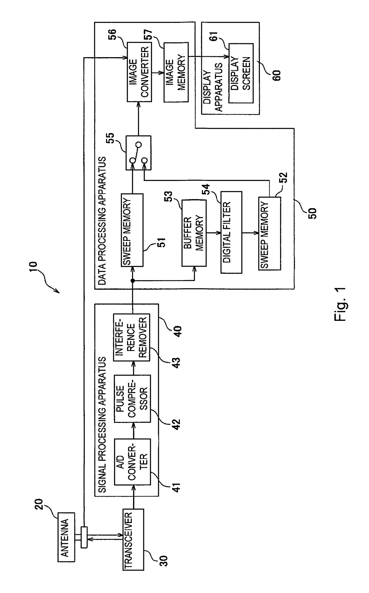 Data processing apparatus, radar apparatus, and data processing method