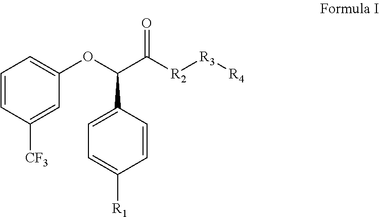 Compositions and methods for the treatment of metabolic syndrome