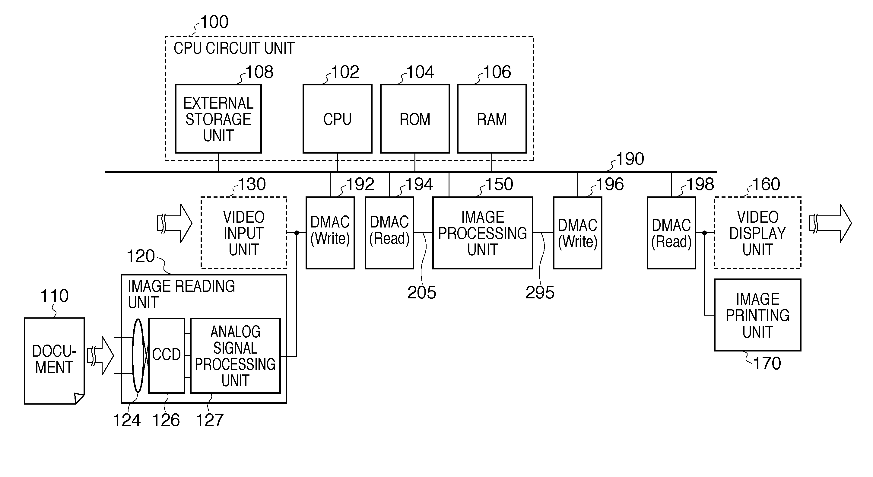 Image processing method, image processing apparatus, and porgram