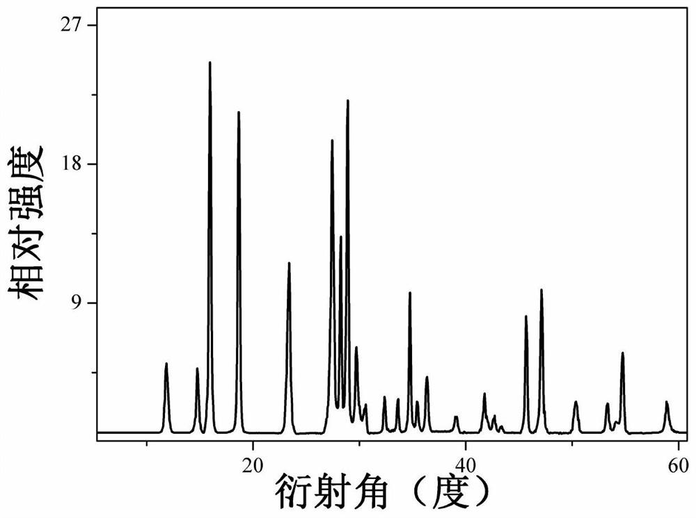 a cr  <sup>3+</sup> Activated near-infrared phosphor, preparation method and application