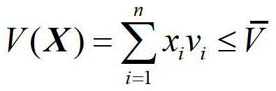 Topology optimization method of wing spar structure based on stress constraints