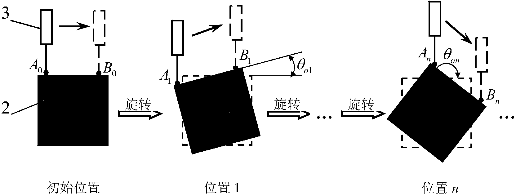 Experiment table and method for testing transmission errors of high-speed-ratio high-precision speed reducer